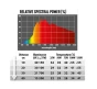 spektrum_basking_spot.webp