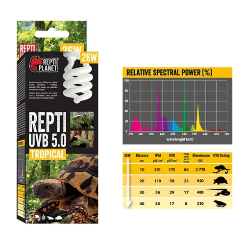 Repti-UVB-5.0-Spektrum-26W-FINA.webp