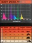 UVB-15-13W_SPECTRUM.jpg